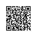 CRCW040227R4FKEDHP QRCode