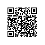 CRCW040228K0CHEDP QRCode