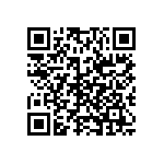 CRCW040228K0DHEDP QRCode