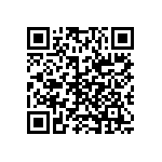 CRCW040228K0FHEDP QRCode