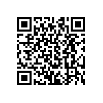 CRCW040228K0FKED QRCode