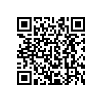 CRCW040228R0FKEDHP QRCode