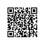 CRCW040228R0FKTD QRCode