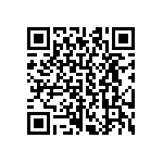 CRCW04022E67FNED QRCode