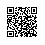 CRCW04022K80DHEDP QRCode