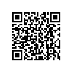 CRCW04022M00JNED QRCode