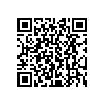 CRCW04022M20JNED QRCode