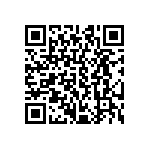 CRCW04022M21FKED QRCode