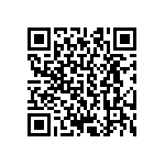 CRCW04022M87FKED QRCode