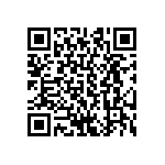 CRCW04022M94FKED QRCode