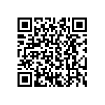 CRCW04022R15FKED QRCode