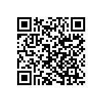 CRCW04022R15FNED QRCode