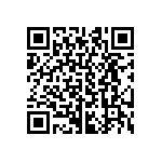 CRCW04022R32FNED QRCode
