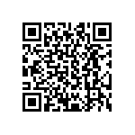 CRCW04022R40FKED QRCode