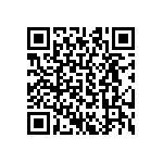 CRCW04022R55FKED QRCode