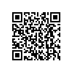 CRCW04022R55FKEDHP QRCode