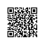 CRCW04022R61FKED QRCode