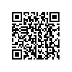 CRCW04022R61FNTD QRCode