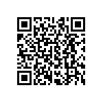 CRCW04022R67FKEDHP QRCode