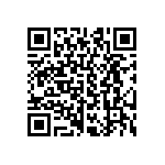 CRCW04022R67FNED QRCode
