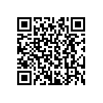 CRCW04022R70FKED QRCode