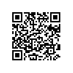 CRCW04022R70JNED QRCode