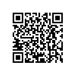 CRCW04022R80FKED QRCode