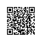 CRCW04022R80FKEDHP QRCode