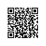 CRCW04022R80FNED QRCode