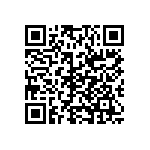 CRCW040230K1DHEDP QRCode
