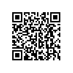 CRCW040232R4FKEDHP QRCode