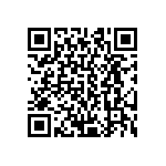 CRCW04023M00FKED QRCode