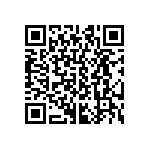 CRCW04023R32FKED QRCode