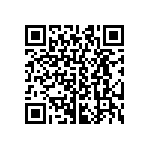 CRCW04023R32FNED QRCode