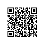 CRCW04023R60FKED QRCode