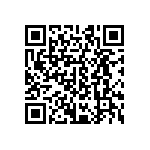 CRCW04023R60FKEDHP QRCode