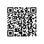 CRCW04023R60FNED QRCode