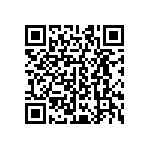 CRCW04023R60JNEDHP QRCode