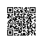 CRCW04023R60JNTD QRCode