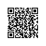 CRCW04023R74FKED QRCode