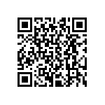 CRCW040241R2FKED QRCode