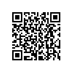 CRCW040243R2FKED QRCode