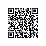 CRCW040246R4FKEDHP QRCode