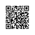 CRCW040248R7DKEDP QRCode