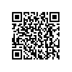 CRCW04024R75FKED QRCode