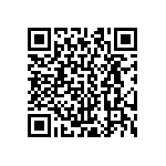 CRCW0402510RJNED QRCode