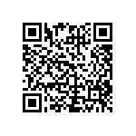 CRCW0402560RJNED QRCode