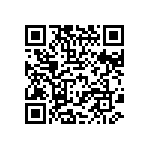 CRCW04025R60FKEDHP QRCode