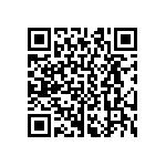 CRCW04025R76FNED QRCode