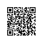 CRCW0402620RFKEDHP QRCode